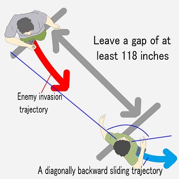 Image of momentum