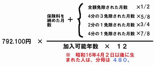 老齢基礎年金額の計算式